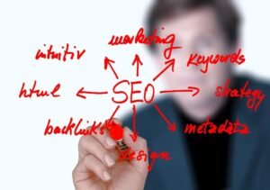 How to Master SEO