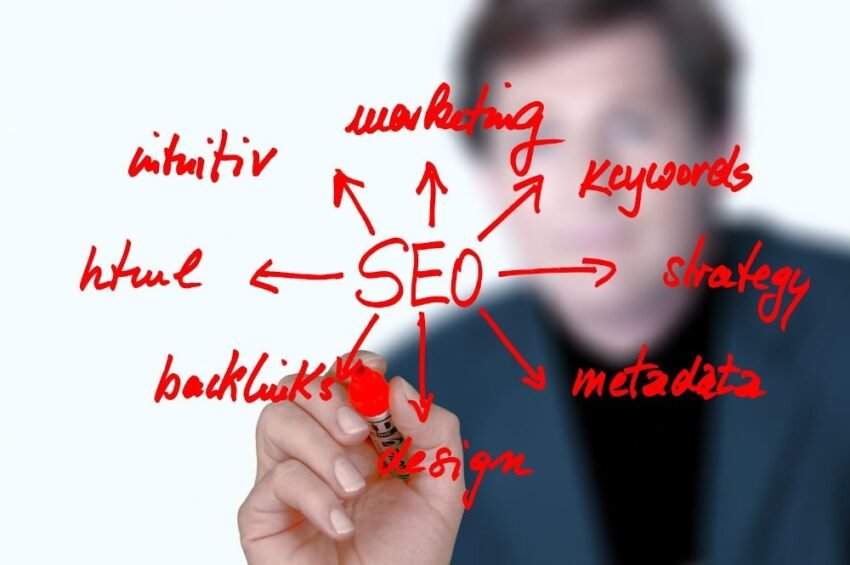 How to Master SEO