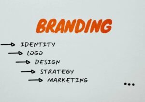 Brand Identity on Business Recognition