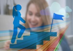 Career Training Program