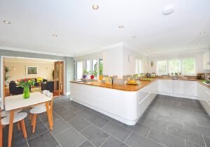 Importance of a Well-Designed Kitchen