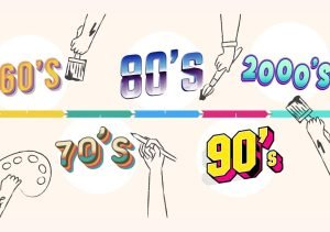 what type of graphic design began booming during the 1990s?